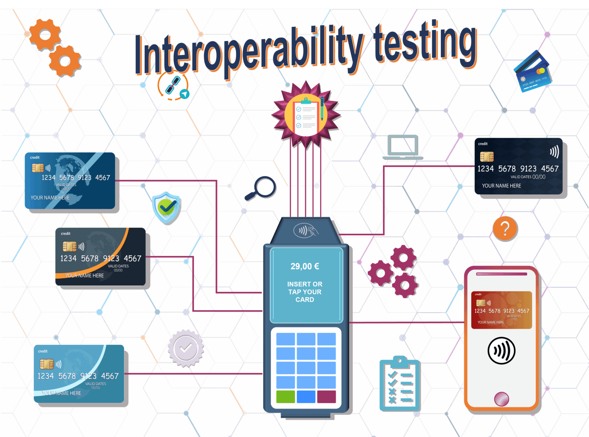 JCB interoperability testing now applicable for terminal type approval